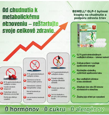 BSWELL® Nano mikronidla chudnúci náplasť (Rýchlo raz denne, viditeľné zmeny do 28 dní) ✅ Pre obezitu, kardiovaskulárne zdravie, cukrovku, spánkovú apnoe, zdravie kĺbov, problémy s kĺbmi a ďalšie