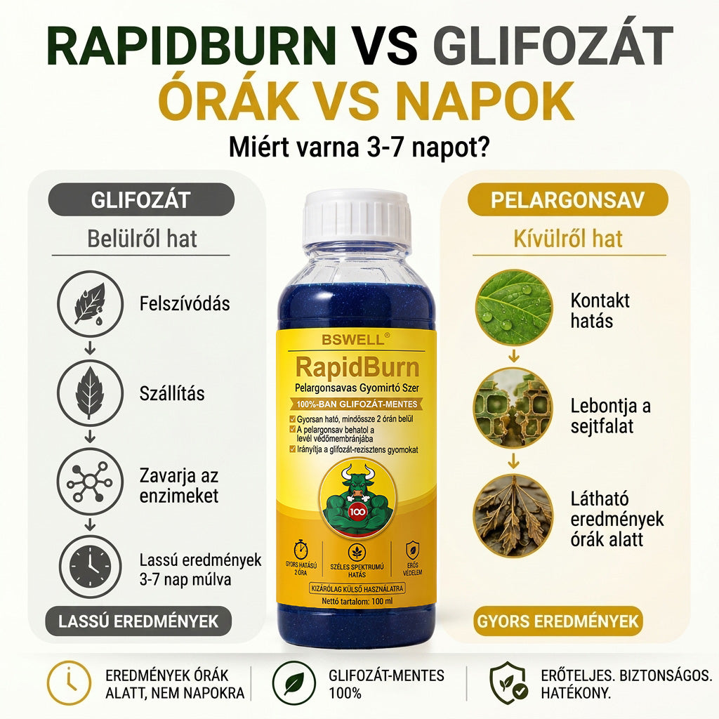 [Hivatalos Üzlet] BSWELL® RapidBurn Pelargonsav Gyomirtó Szer