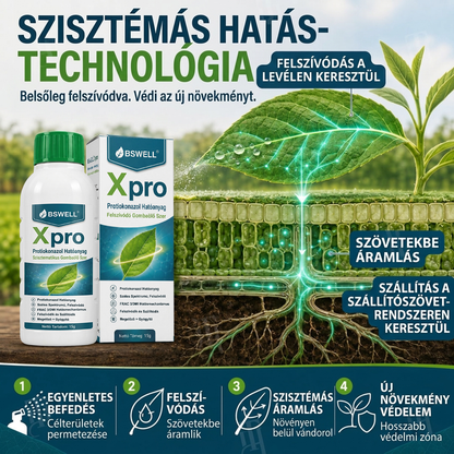 🏆 Hivatalos Áruház | BSWELL® Xpro Prothioconazole Szisztemikus Gombaölő Szer