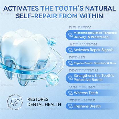 🦷PuraCure® Multi-Action Tooth & Gum Repair Mouthwash  | Collagen × Postbiotics × β-Glucanase