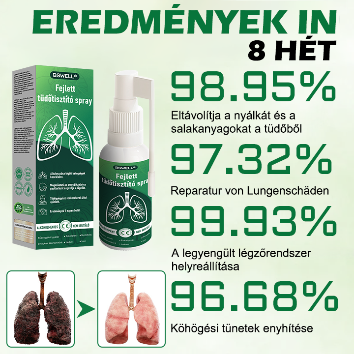 🍀BSWELL®  Fejlett Tüdőtisztító Spray -Támogatja a tüdő, a hörgők és az orrmelléküregek egészségét, elősegíti a légzőrendszer egészségét és a könnyebb légzést