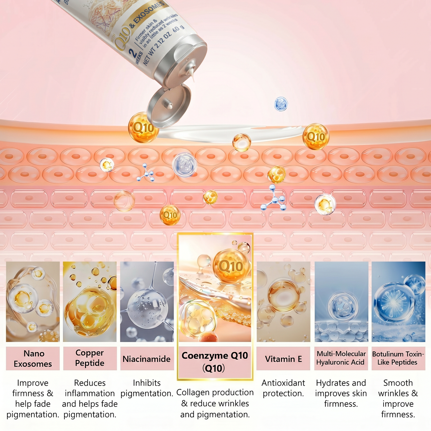 ✨ NORUION®  Q10 x Botanical Nano Exosome Advanced Anti-Wrinkle Cream
