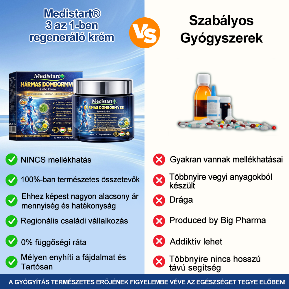 ✨ Medistart® 3 az 1-ben regeneráló krém