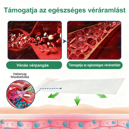 🧑‍⚕️🧑‍⚕️Moauou® Ércélzó Mikrotűs Tapasz ⚡ Azonnali enyhülés, hosszan tartó eredmények – NAGY AKCIÓ!