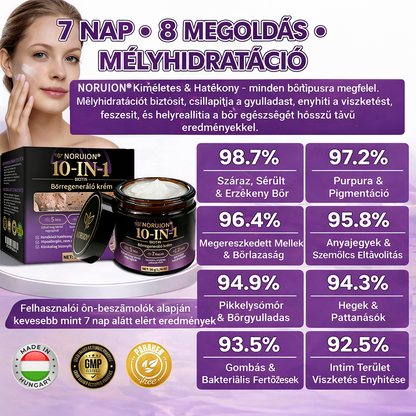 Magyarországról szállítva ✨ NORUION® Biotin 10 az 1-ben bőrmegújító krém