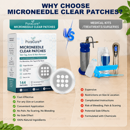 ✨2-in-1 Microneedle & Hydrocolloid Patch🍀| Removes Raised Moles, Acne, Flat Warts & Skin Tags | Helps Improve Wrinkles, Scars & Blemishes | Invisible Patches for Face & Body