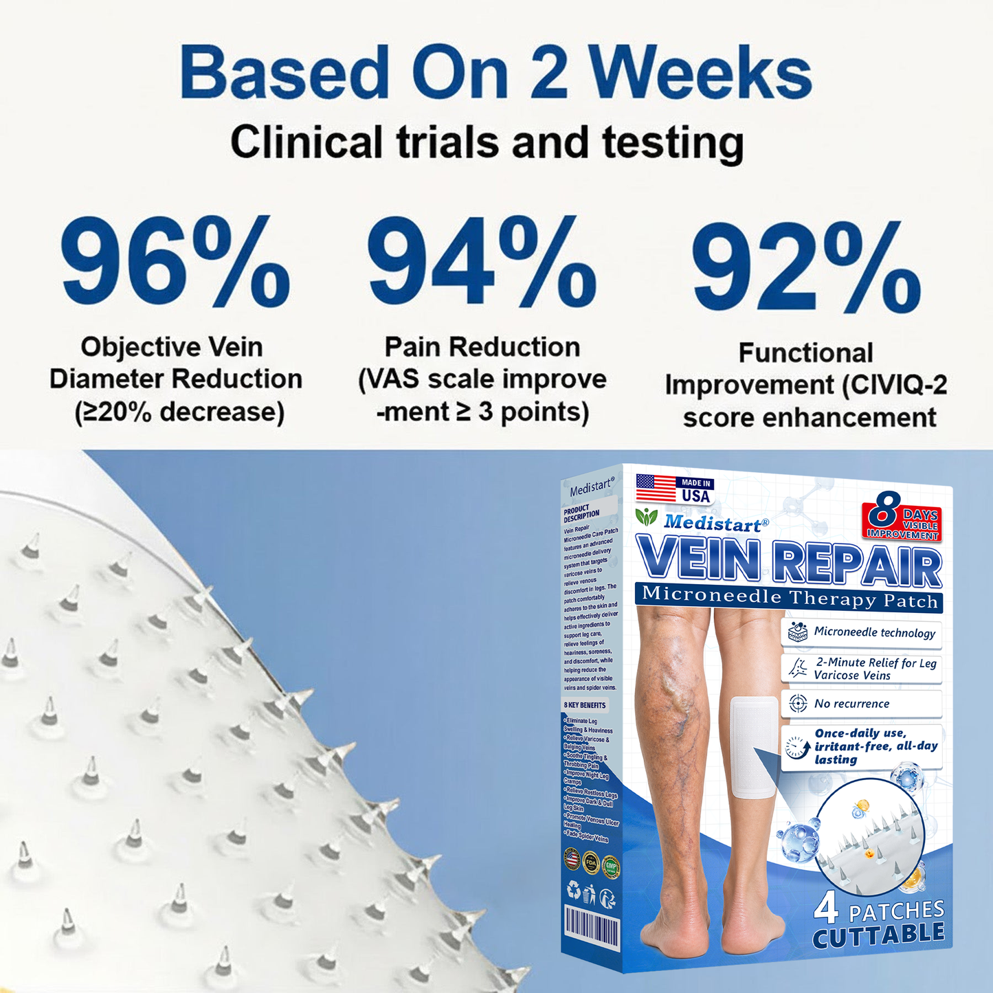 🇺🇸👨‍⚕️✅ Medistart®  VeinRepair Microneedle Care Patch⚡Instant Relief, Long-Term Results