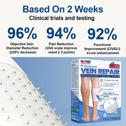 🇺🇸👨‍⚕️✅ Medistart®  VeinRepair Microneedle Care Patch⚡Instant Relief, Long-Term Results