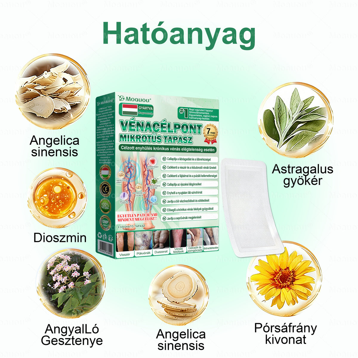 🧑‍⚕️🧑‍⚕️Moauou® Ércélzó Mikrotűs Tapasz ⚡ Azonnali enyhülés, hosszan tartó eredmények – NAGY AKCIÓ!