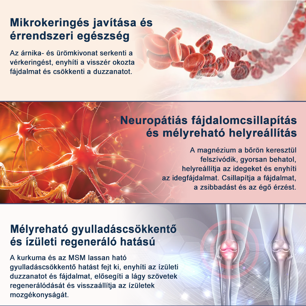 ✨ Medistart® 3 az 1-ben regeneráló krém