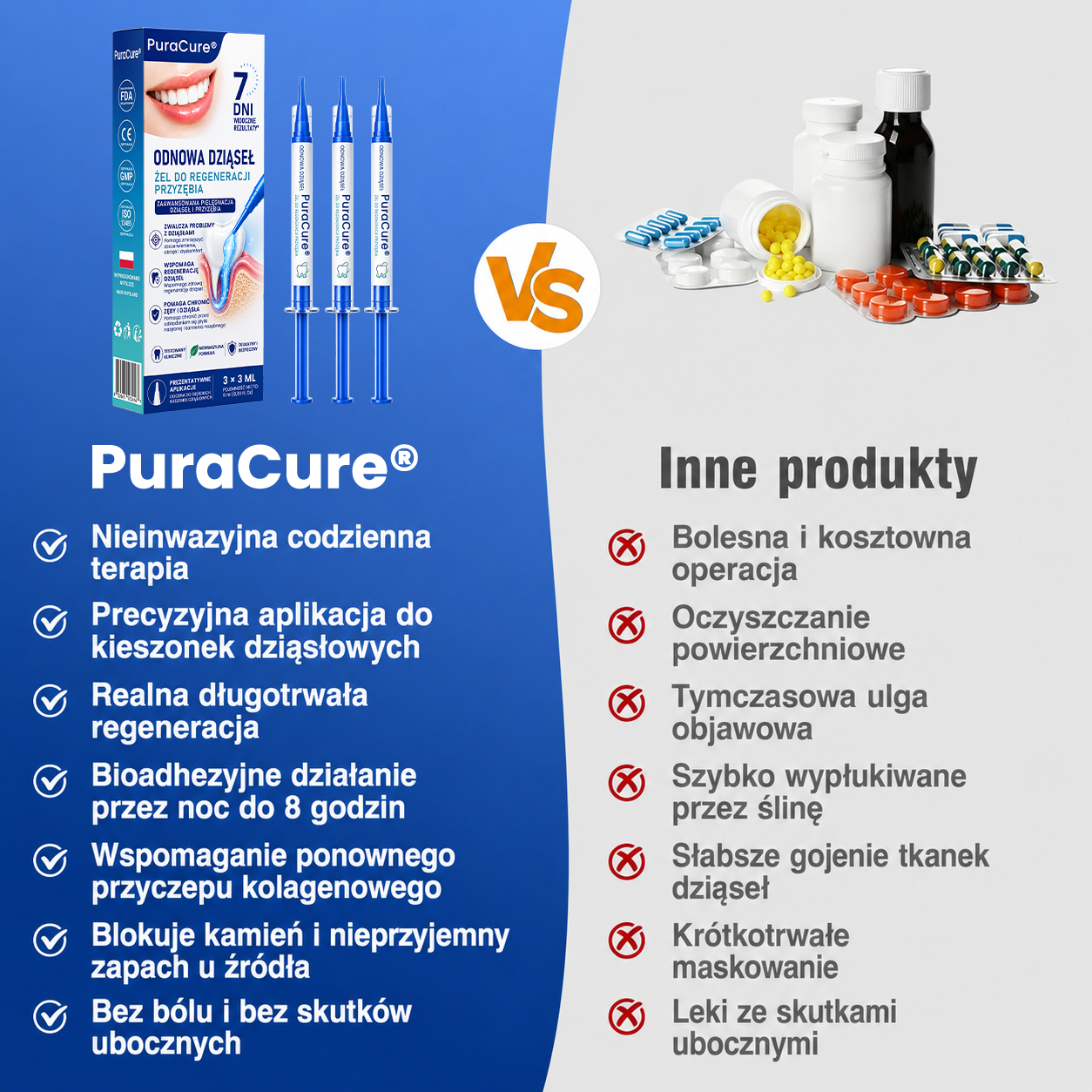 🇵🇱👨‍⚕️✅🦷𝗣𝘂𝗿𝗮𝗖𝘂𝗿𝗲® 𝗢𝗗𝗡𝗢𝗪𝗔 𝗗𝗭𝗜Ą𝗦𝗘Ł Ż𝗲𝗹 𝗻𝗮𝗽𝗿𝗮𝘄𝗰𝘇𝘆 𝗽𝗿𝘇𝘆 𝗽𝗮𝗿𝗮𝗱𝗼𝗻𝘁𝗼𝘇𝗶𝗲🍔