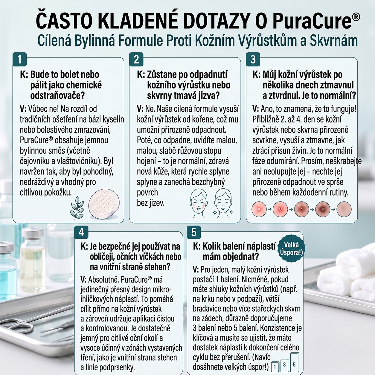 PuraCure® MIKROJEHLIČKOVÉ NÁPLASTI PRO ODSTRANĚNÍ KOŽNÍCH VÝRŮSTKŮ —— 7DENNÍ CÍLENÁ PÉČE PRO KOŽNÍ VÝRŮSTKY, BRADAVICE A VYSTOUPLÉ NEDOKONALOSTI POKOŽKY