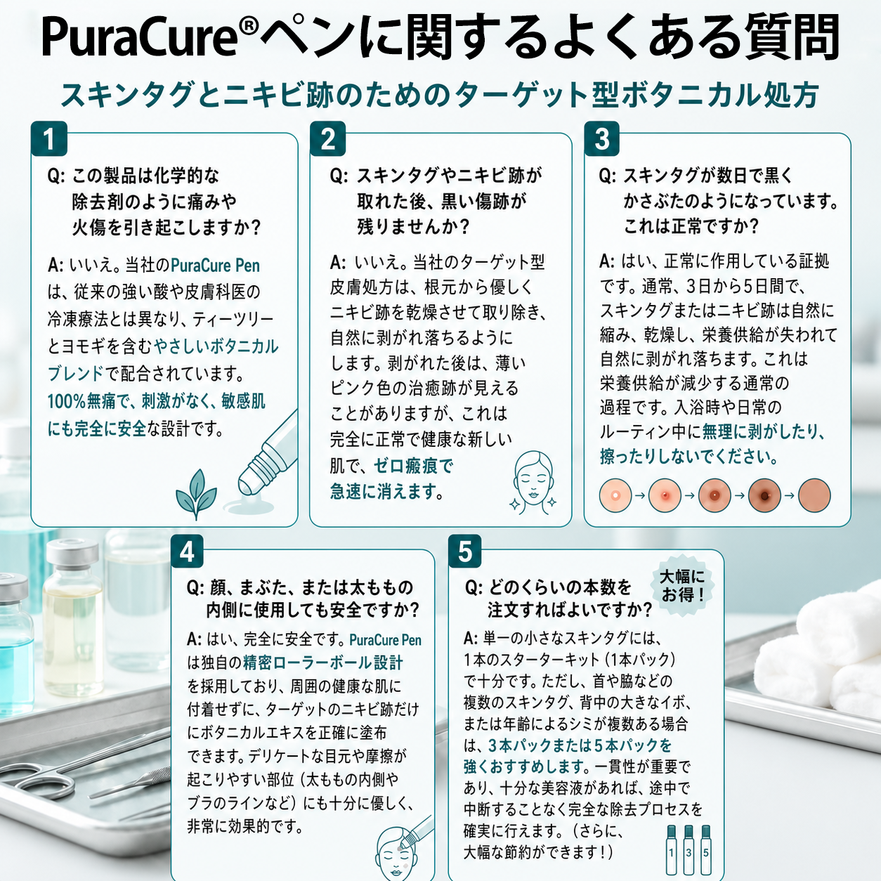 PuraCure®👩‍⚕️ 7日間で実感 イボ・気になる肌悩み用 消すローラーペン｜痛みなし・跡が残りにくい