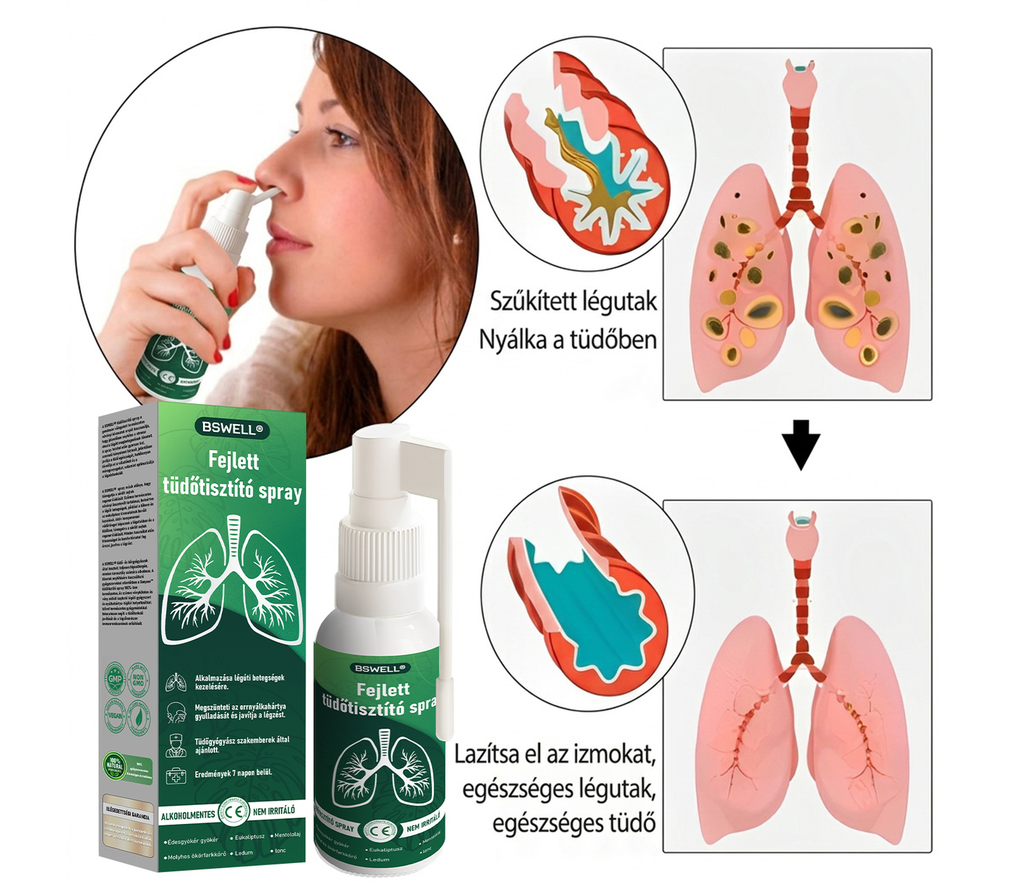 🍀BSWELL®  Fejlett Tüdőtisztító Spray -Támogatja a tüdő, a hörgők és az orrmelléküregek egészségét, elősegíti a légzőrendszer egészségét és a könnyebb légzést