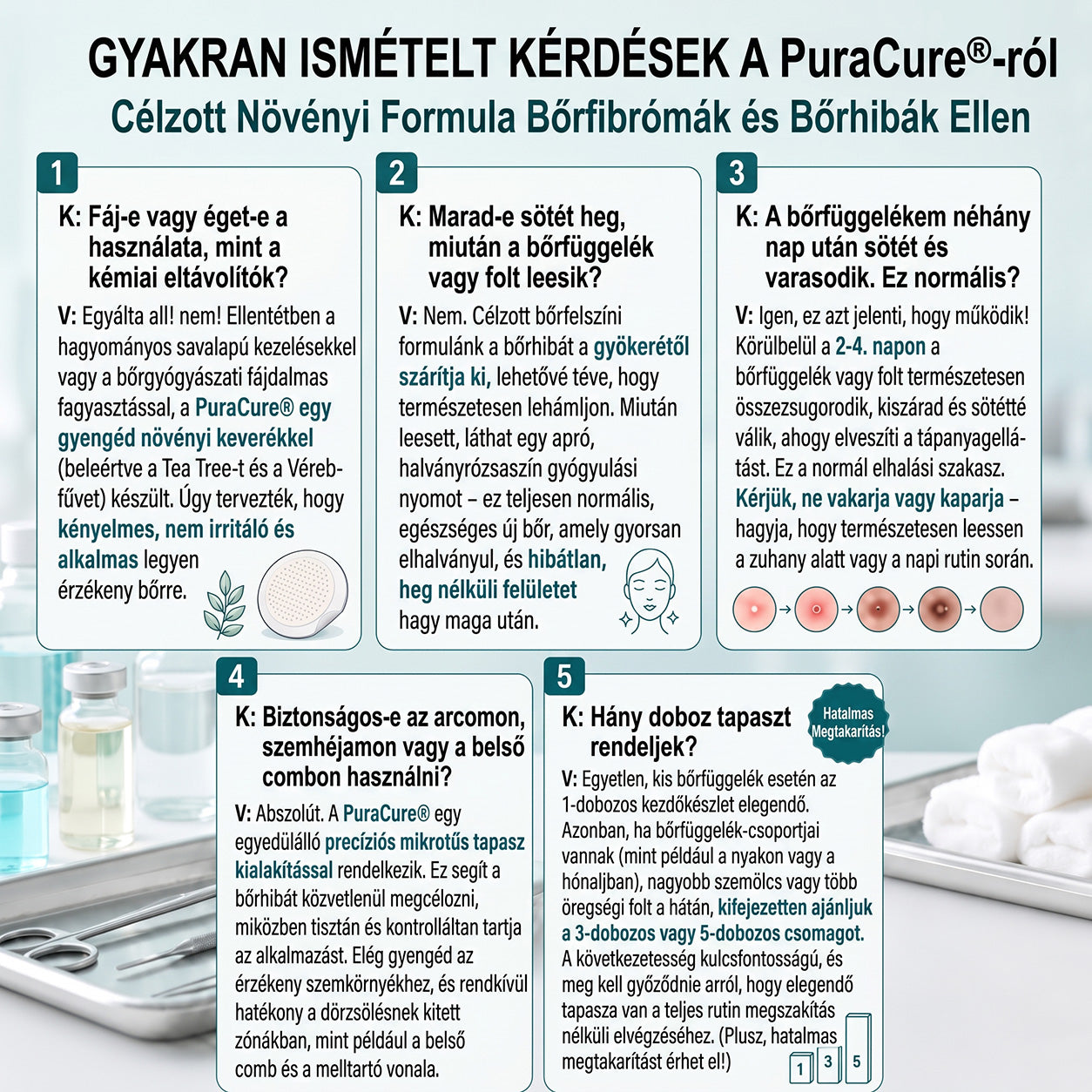 𝐏𝐮𝐫𝐚𝐂𝐮𝐫𝐞® 𝐌𝐈𝐊𝐑𝐎𝐓Ű𝐒 𝐁Ő𝐑𝐊𝐈𝐍Ö𝐕É𝐒-𝐄𝐋𝐓Á𝐕𝐎𝐋Í𝐓Ó 𝐓𝐀𝐏𝐀𝐒𝐙𝐎𝐊 —𝟕 𝐍𝐀𝐏𝐎𝐒 𝐂É𝐋𝐙𝐎𝐓𝐓 𝐄𝐋𝐓Á𝐕𝐎𝐋Í𝐓Á𝐒 𝐁Ő𝐑𝐍𝐘Ú𝐋𝐕Á𝐍𝐘𝐎𝐊, 𝐒𝐙𝐄𝐌Ö𝐋𝐂𝐒Ö𝐊 É𝐒 𝐊𝐈𝐄𝐌𝐄𝐋𝐊𝐄𝐃Ő 𝐁Ő𝐑𝐇𝐈𝐁Á𝐊 𝐄𝐋𝐋𝐄𝐍