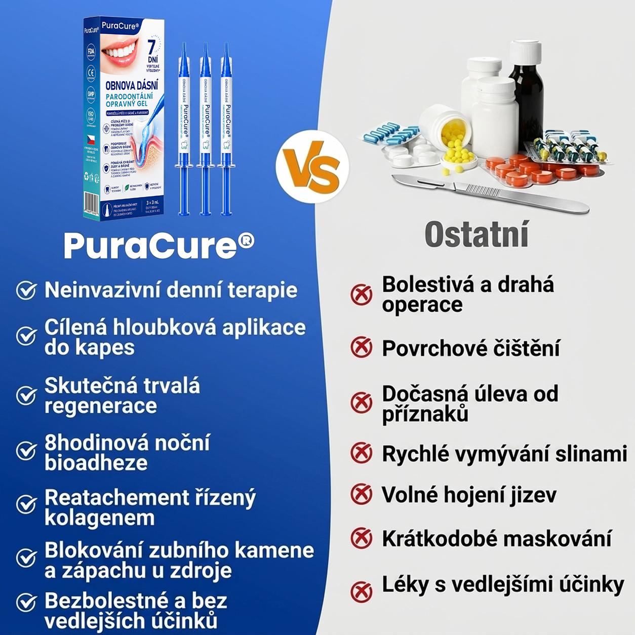 𝐜𝐳) 🦷 𝐏𝐮𝐫𝐚𝐂𝐮𝐫𝐞®  𝐎𝐛𝐧𝐨𝐯𝐚 𝐝á𝐬𝐧í 𝐩𝐚𝐫𝐨𝐝𝐨𝐧𝐭á𝐥𝐧í 𝐨𝐩𝐫𝐚𝐯𝐧ý 𝐠𝐞𝐥
