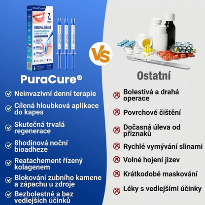 𝐜𝐳) 🦷 𝐏𝐮𝐫𝐚𝐂𝐮𝐫𝐞®  𝐎𝐛𝐧𝐨𝐯𝐚 𝐝á𝐬𝐧í 𝐩𝐚𝐫𝐨𝐝𝐨𝐧𝐭á𝐥𝐧í 𝐨𝐩𝐫𝐚𝐯𝐧ý 𝐠𝐞𝐥