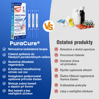 𝒔𝒌)𝑷𝒖𝒓𝒂𝑪𝒖𝒓𝒆® 👨‍⚕️🦷𝑶𝑩𝑵𝑶𝑽𝑨 Ď𝑨𝑺𝑰𝑬𝑵 𝑷𝒂𝒓𝒐𝒅𝒐𝒏𝒕á𝒍𝒏𝒚 𝒐𝒑𝒓𝒂𝒗𝒏ý 𝒈é𝒍🥬