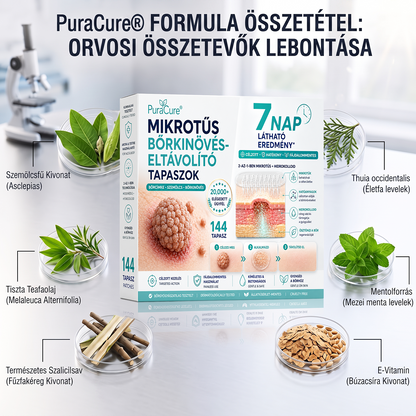 𝐏𝐮𝐫𝐚𝐂𝐮𝐫𝐞® 𝐌𝐈𝐊𝐑𝐎𝐓Ű𝐒 𝐁Ő𝐑𝐊𝐈𝐍Ö𝐕É𝐒-𝐄𝐋𝐓Á𝐕𝐎𝐋Í𝐓Ó 𝐓𝐀𝐏𝐀𝐒𝐙𝐎𝐊 —𝟕 𝐍𝐀𝐏𝐎𝐒 𝐂É𝐋𝐙𝐎𝐓𝐓 𝐄𝐋𝐓Á𝐕𝐎𝐋Í𝐓Á𝐒 𝐁Ő𝐑𝐍𝐘Ú𝐋𝐕Á𝐍𝐘𝐎𝐊, 𝐒𝐙𝐄𝐌Ö𝐋𝐂𝐒Ö𝐊 É𝐒 𝐊𝐈𝐄𝐌𝐄𝐋𝐊𝐄𝐃Ő 𝐁Ő𝐑𝐇𝐈𝐁Á𝐊 𝐄𝐋𝐋𝐄𝐍