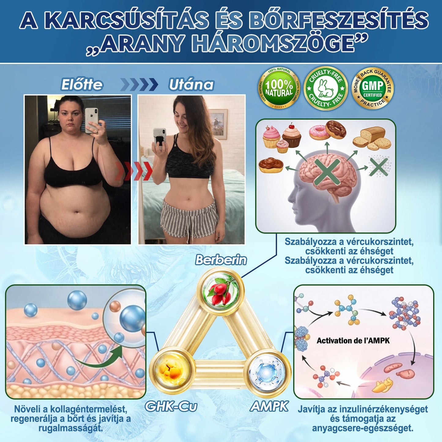 𝑩𝑺𝑾𝑬𝑳𝑳® 𝑮𝑯𝑲-𝑪𝑼 𝑷𝒆𝒑𝒕𝒊𝒅 𝑩𝒆𝒓𝒃𝒆𝒓𝒊𝒏 𝑴𝒐𝒓𝒊𝒏𝒈𝒂 𝑵𝑨𝑫 𝑲𝒂𝒓𝒄𝒔ú𝒔í𝒕ó&𝑭𝒆𝒔𝒛𝒆𝒔í𝒕ő 𝑵𝒂𝒏𝒐 𝑴𝒊𝒌𝒓𝒐𝒕ű𝒔 𝑻𝒂𝒑𝒂𝒔𝒛 (Látható Változások 7 Nap Alatt) Formula ✅ Az Anyagcsere, Testsúlykezelés, Szív Egészsége,Elhízás,Laza Bőr,Cukorbetegség,Alvási Apnoé, Ízületek Támogatására