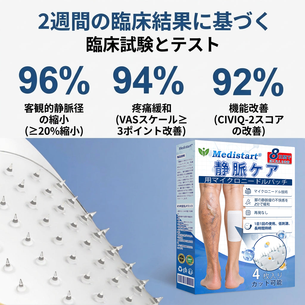 ✨🧑‍⚕️ Medistart® 下肢静脈瘤ケア用マイクロニードルパッチ ⚡ すぐに実感できる快適さ、長期的な効果
