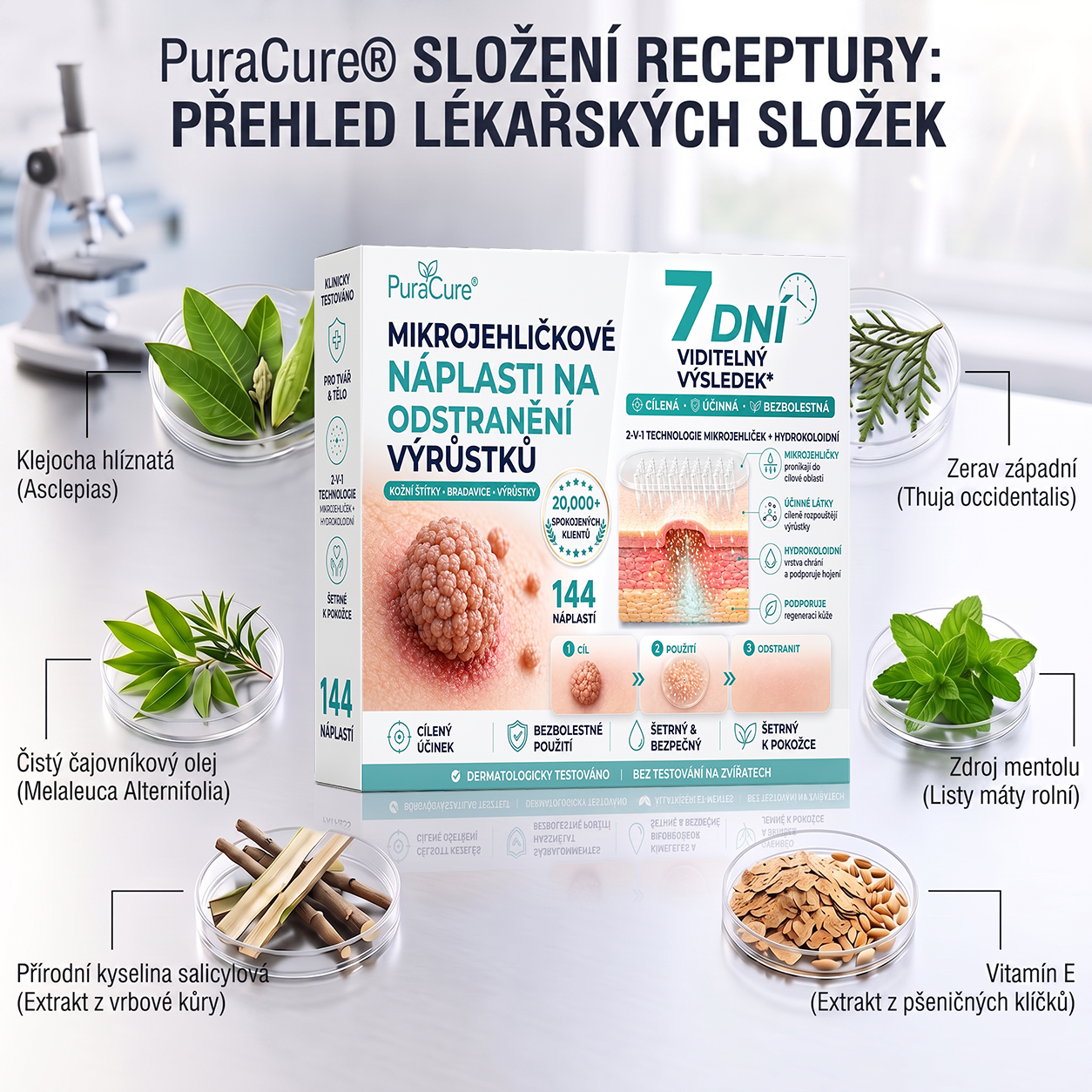 PuraCure® MIKROJEHLIČKOVÉ NÁPLASTI PRO ODSTRANĚNÍ KOŽNÍCH VÝRŮSTKŮ —— 7DENNÍ CÍLENÁ PÉČE PRO KOŽNÍ VÝRŮSTKY, BRADAVICE A VYSTOUPLÉ NEDOKONALOSTI POKOŽKY