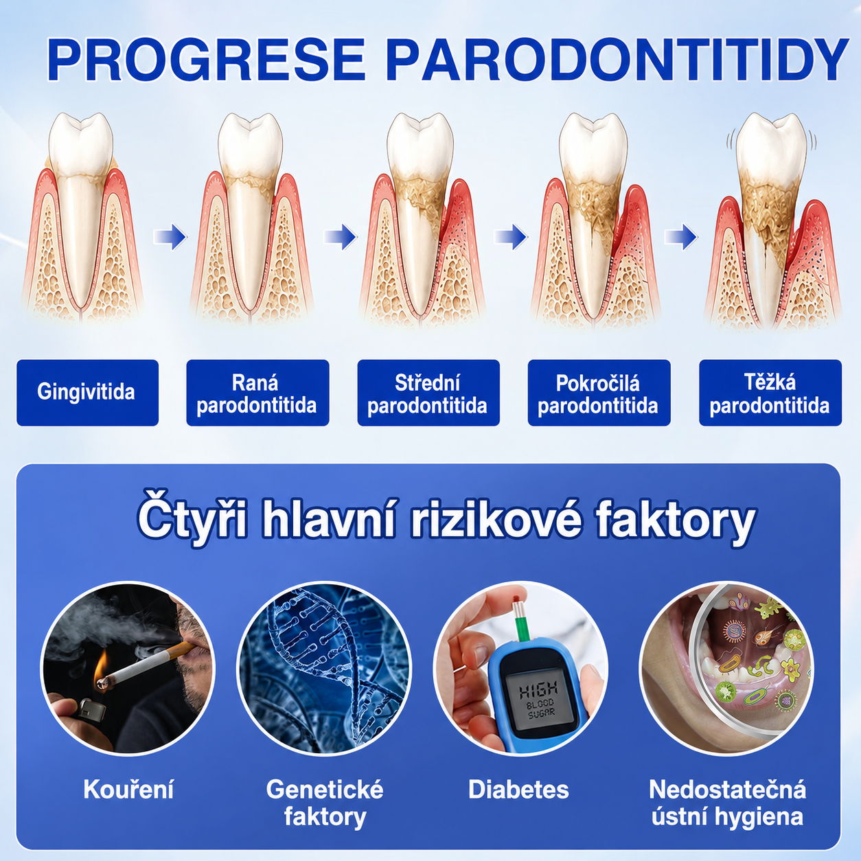 𝐜𝐳) 🦷 𝐏𝐮𝐫𝐚𝐂𝐮𝐫𝐞®  𝐎𝐛𝐧𝐨𝐯𝐚 𝐝á𝐬𝐧í 𝐩𝐚𝐫𝐨𝐝𝐨𝐧𝐭á𝐥𝐧í 𝐨𝐩𝐫𝐚𝐯𝐧ý 𝐠𝐞𝐥
