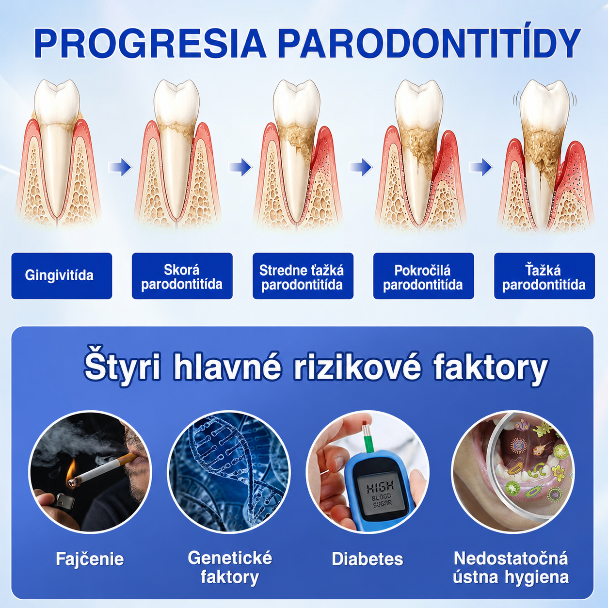 𝒔𝒌)𝑷𝒖𝒓𝒂𝑪𝒖𝒓𝒆® 👨‍⚕️🦷𝑶𝑩𝑵𝑶𝑽𝑨 Ď𝑨𝑺𝑰𝑬𝑵 𝑷𝒂𝒓𝒐𝒅𝒐𝒏𝒕á𝒍𝒏𝒚 𝒐𝒑𝒓𝒂𝒗𝒏ý 𝒈é𝒍🥬