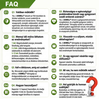 Hivatalos Áruház | Újdonság! 🍀 BSWELL® Moringa × Berberin × NAD+ 10 az 1-ben Nano Mikrotűs Tapasz (Naponta egyszer, látható változások 7 nap után) Berberin + Moringa Formula ✅ Elhízás, megereszkedett bőr, cukorbetegség, alvási apnoé, ízületi problémák