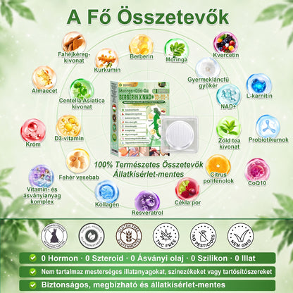 Hivatalos Áruház | Újdonság! 🍀 BSWELL® Moringa × Berberin × NAD+ 10 az 1-ben Nano Mikrotűs Tapasz (Naponta egyszer, látható változások 7 nap után) Berberin + Moringa Formula ✅ Elhízás, megereszkedett bőr, cukorbetegség, alvási apnoé, ízületi problémák