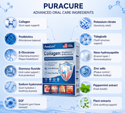 🦷PuraCure® Multi-Action Tooth & Gum Repair Mouthwash  | Collagen × Postbiotics × β-Glucanase