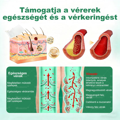 🧑‍⚕️🧑‍⚕️Moauou® Ércélzó Mikrotűs Tapasz ⚡ Azonnali enyhülés, hosszan tartó eredmények – NAGY AKCIÓ!
