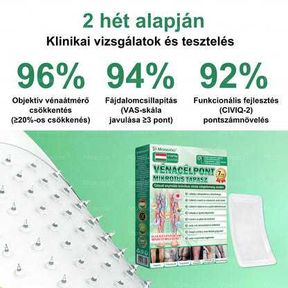 🧑‍⚕️🧑‍⚕️Moauou® Ércélzó Mikrotűs Tapasz ⚡ Azonnali enyhülés, hosszan tartó eredmények – NAGY AKCIÓ!