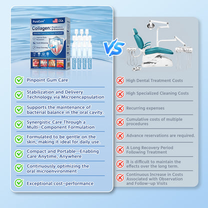🦷PuraCure® Multi-Action Tooth & Gum Repair Mouthwash  | Collagen × Postbiotics × β-Glucanase